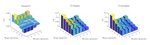 Assessing the Welfare Effects of Countercyclical Unemployment Insurance